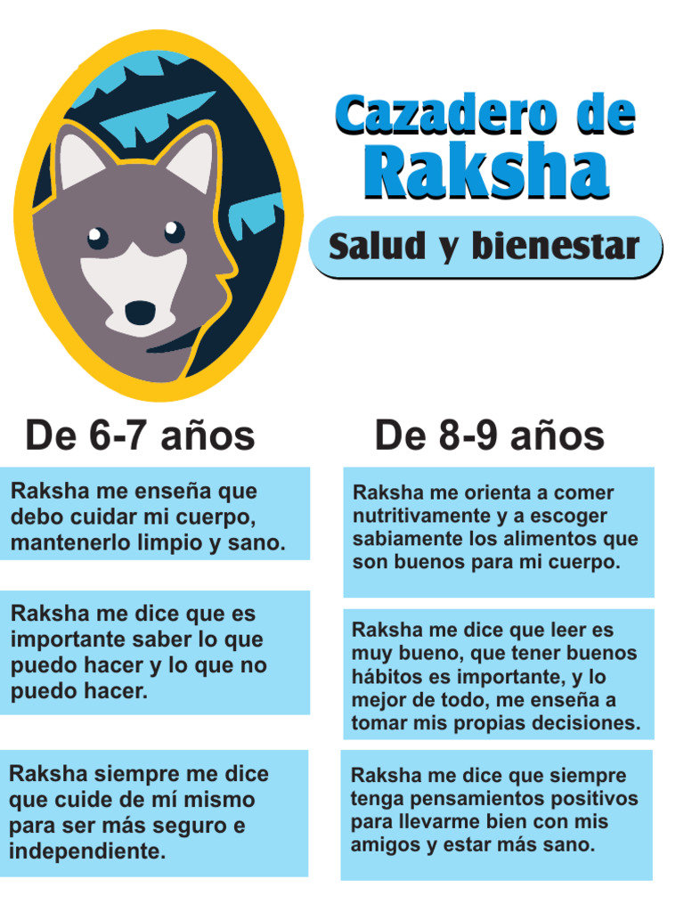 Cazadero de Raksha: Salud y Bienestar | PDF | Baloo