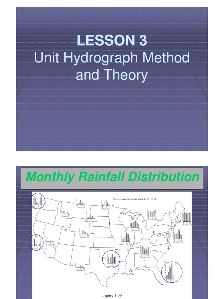 Hydrograph Plotting Methods Explained | PDF | Stream | Surface Runoff