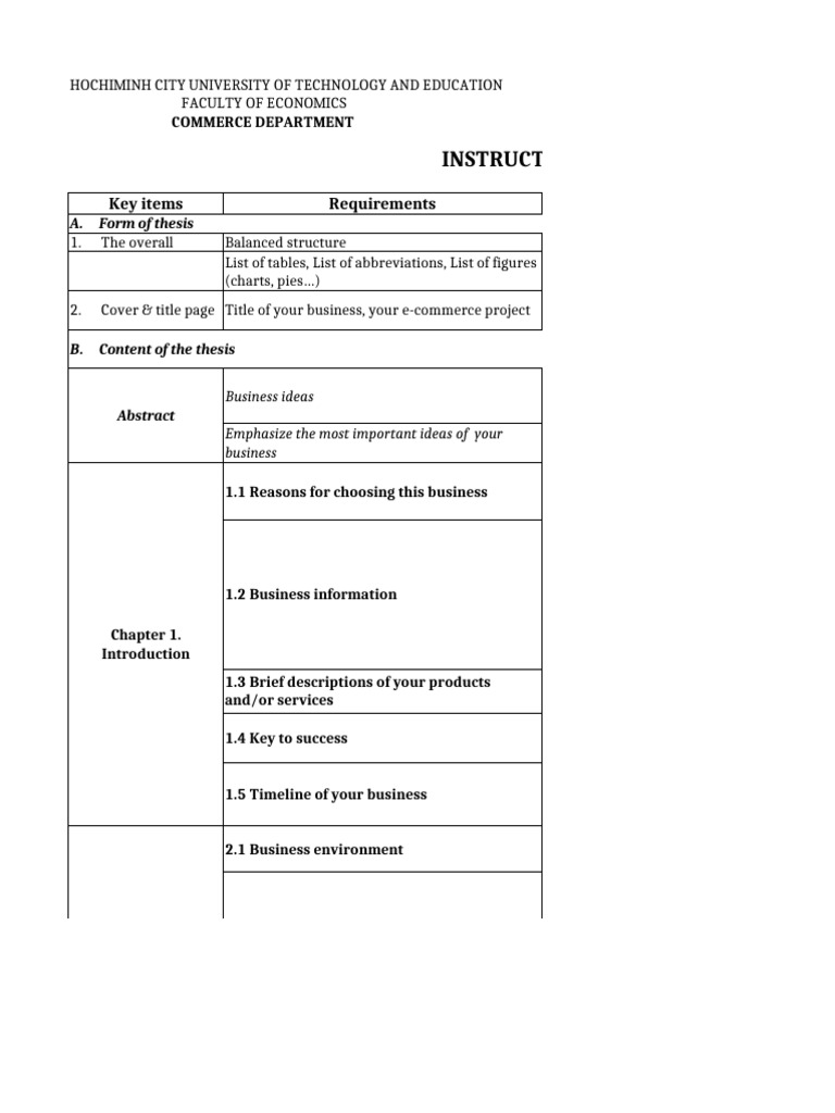 Graduation Project Guidelines for E-commerce | PDF | Corporate Social ...