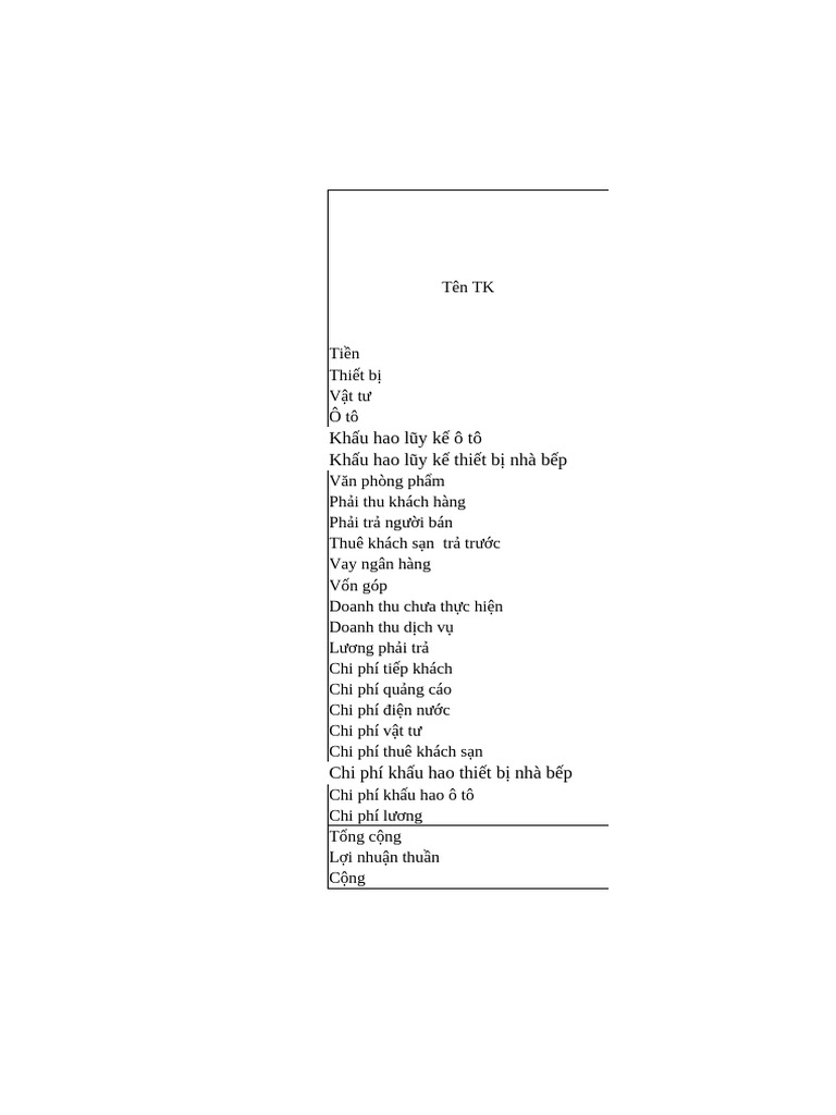 Bảng Tính Nháp | PDF