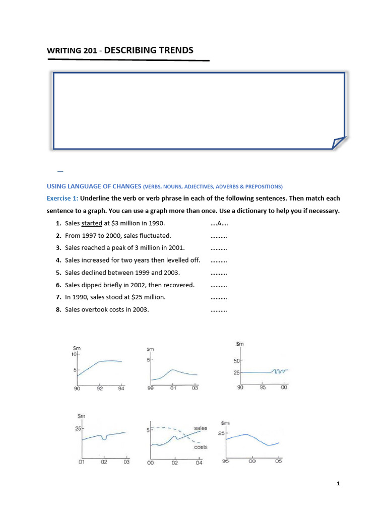 Writing 201 | PDF | Adverb | Verb