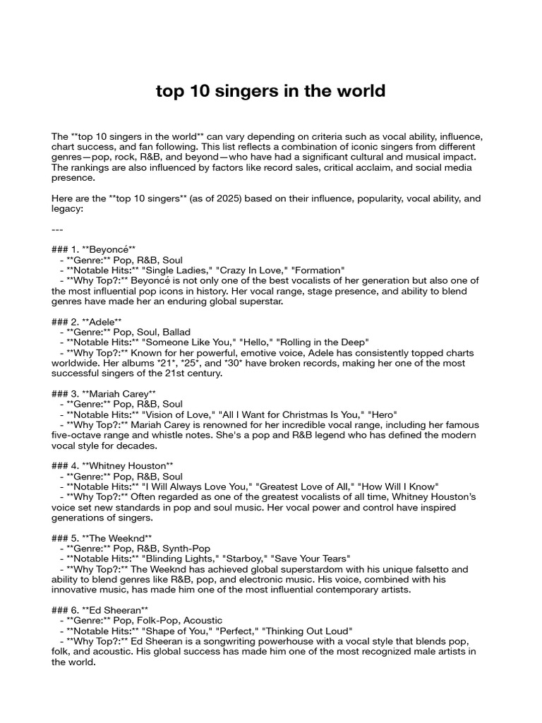 Top 10 Singers in The World | PDF | Contemporary R&B | Singing