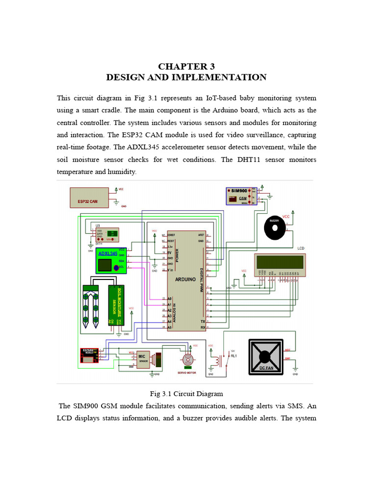 IoT Baby Monitoring System Design | PDF | Arduino | Microcontroller