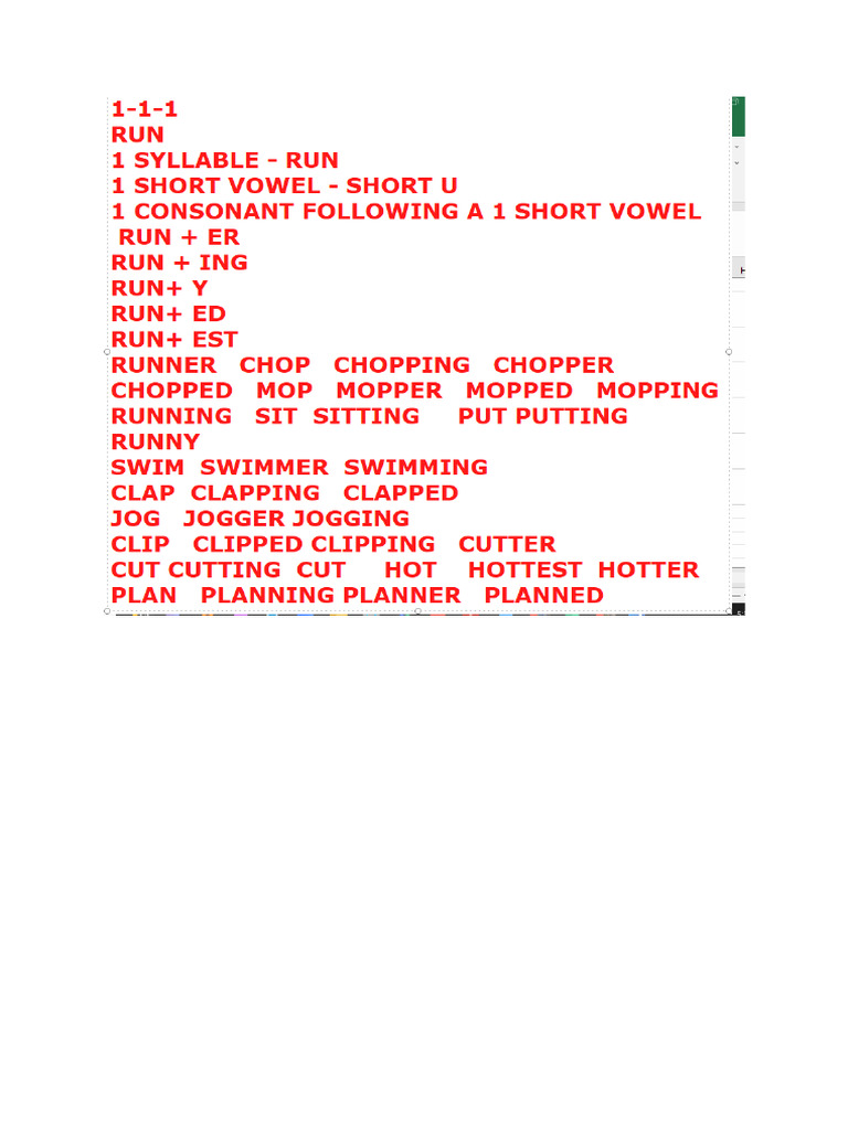 111 Rule Words | PDF