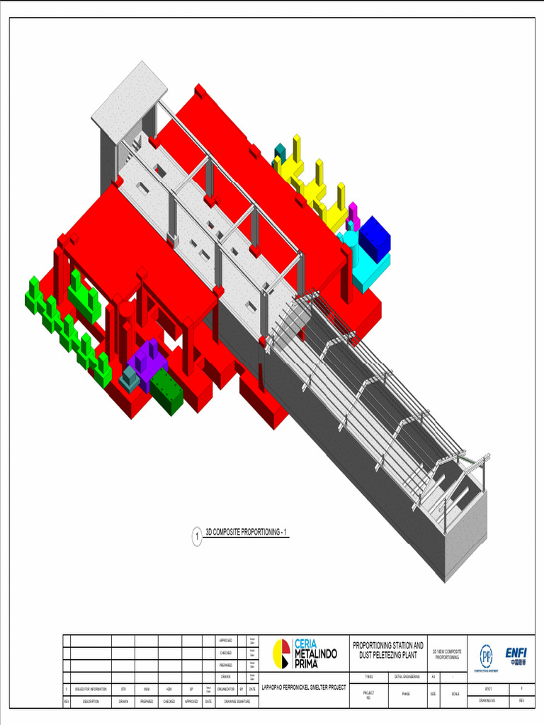 Ferronickel Smelter Engineering Plans | PDF
