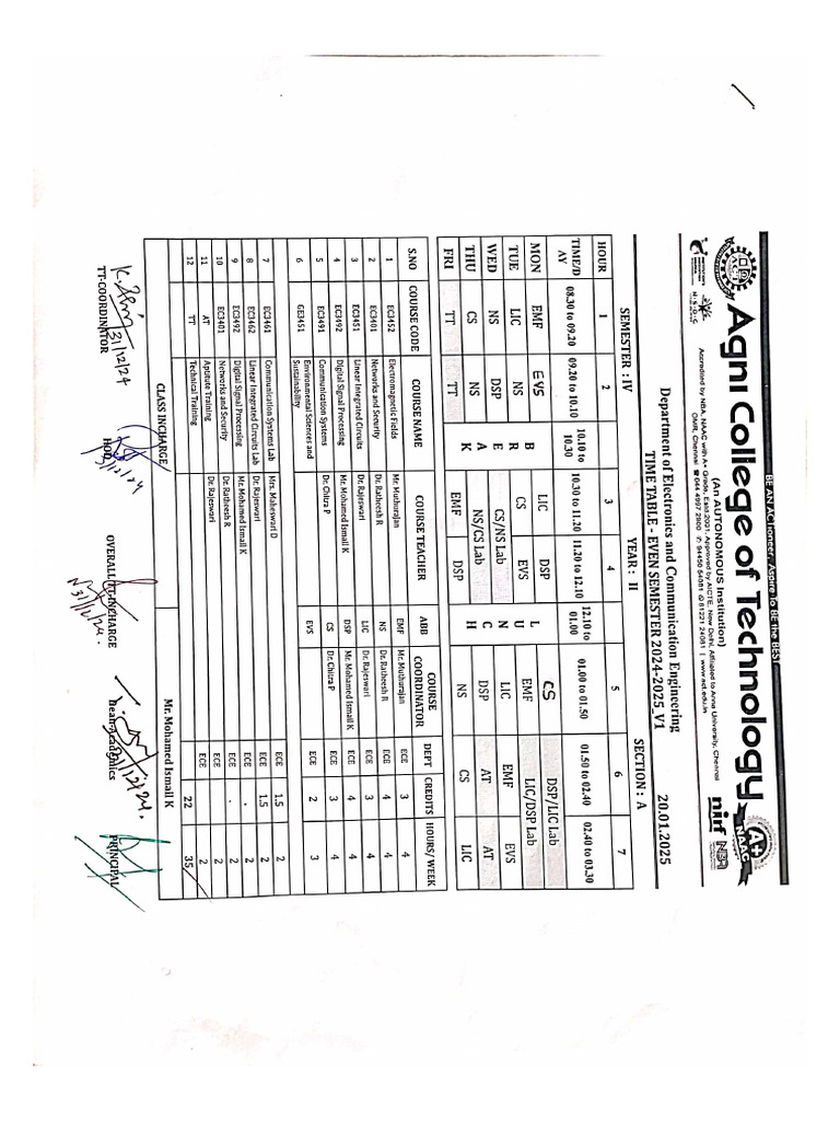 ECE - Time Table - Even Sem - 2024-25 - V1 | PDF