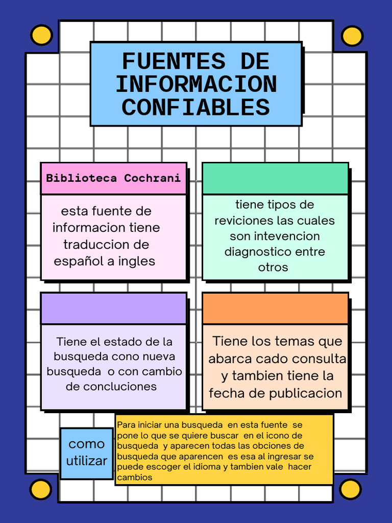 Fuentes Confiables de Información | PDF