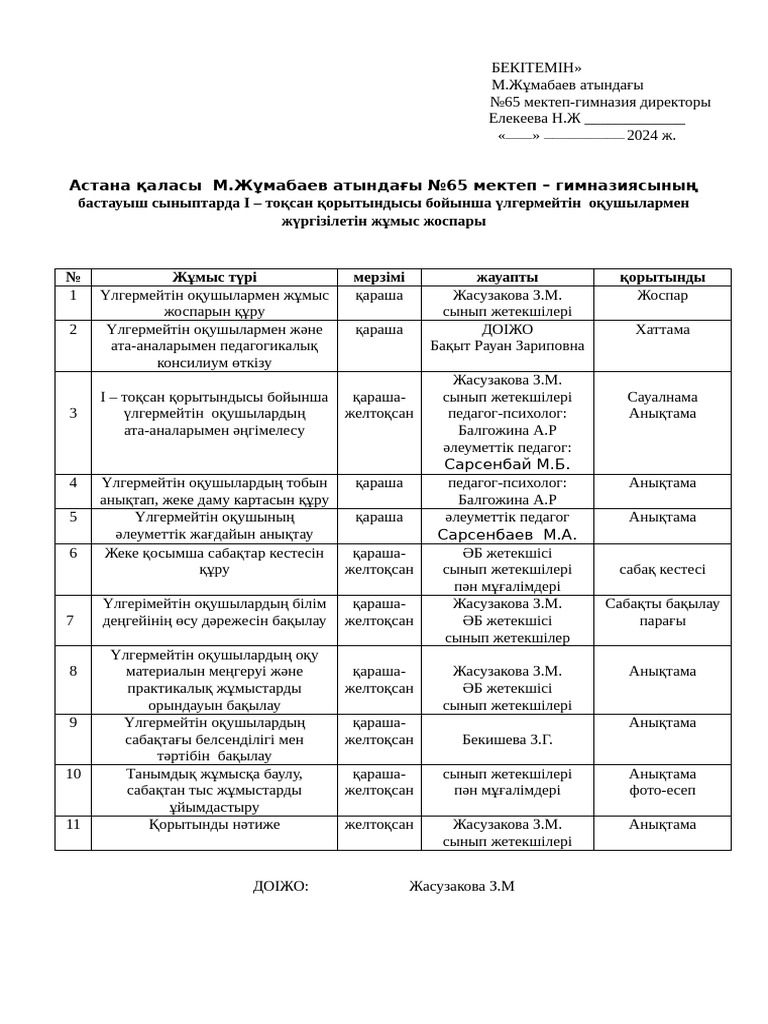 Мен ұйықтап жатқан әйелдің аузына кіремін (бейне)