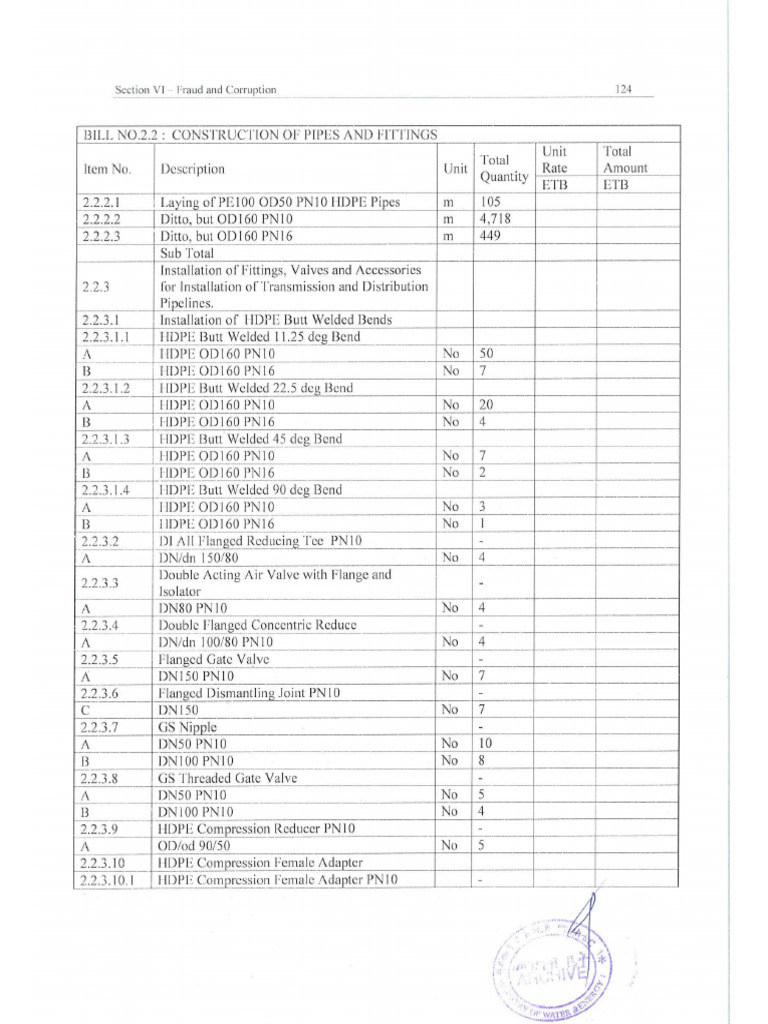 GW Hydrology 2 | PDF