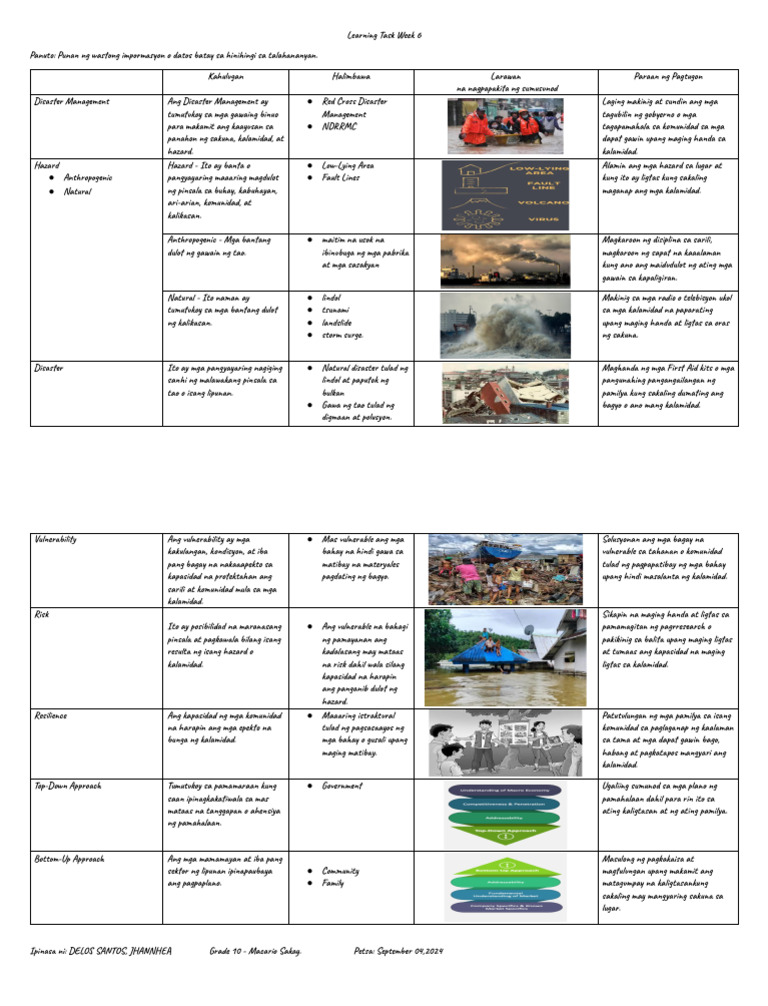 Learning Task Week 6 | PDF