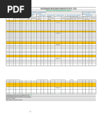 Workplace Sign Color Codes Guide | PDF