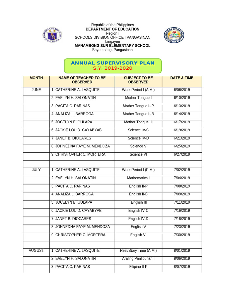 2019-2020 Supervisory Plan for Teachers | PDF