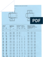 Tabela de Folga Residual Rolamentos_autocompensadores_de_rolos