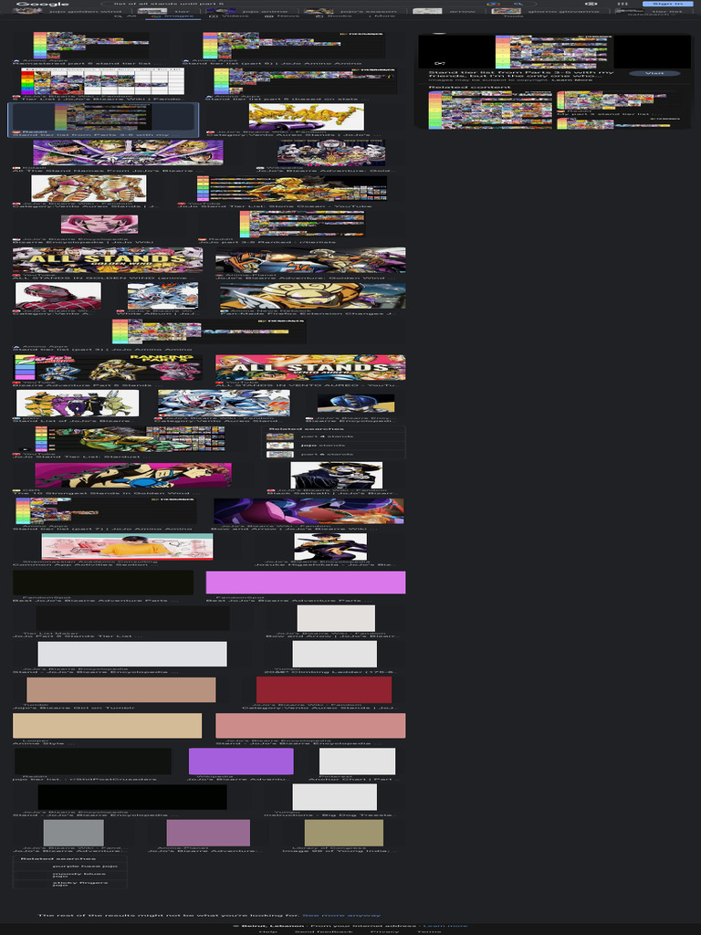 List of All Stands Until Part 5 - Google Search | PDF | Websites