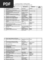 Judul Buku Alfabet | PDF | Classroom Management | Classroom