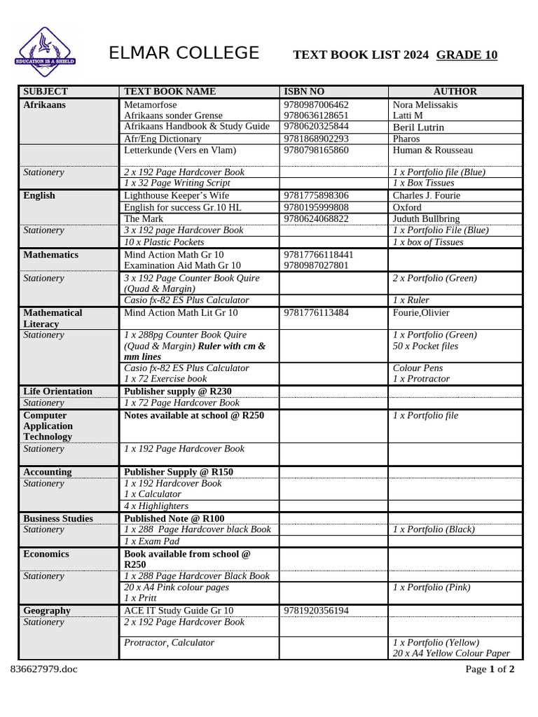 text-book-list-2024-grade-10-pdf-office-equipment