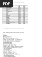 Аталық бездердің түрлері