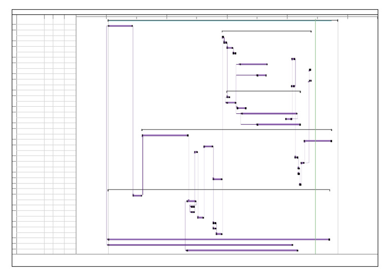 Development Schedule for Residential Project | PDF | Civil Engineering ...