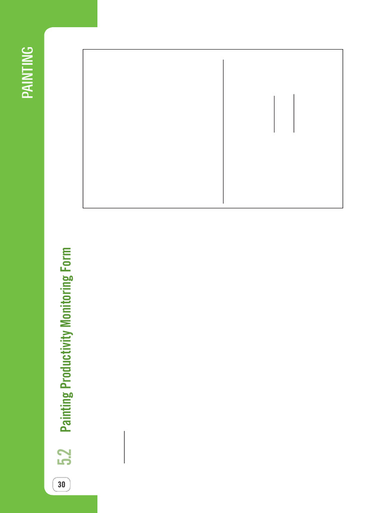 Painting Productivity Monitoring Guide | PDF
