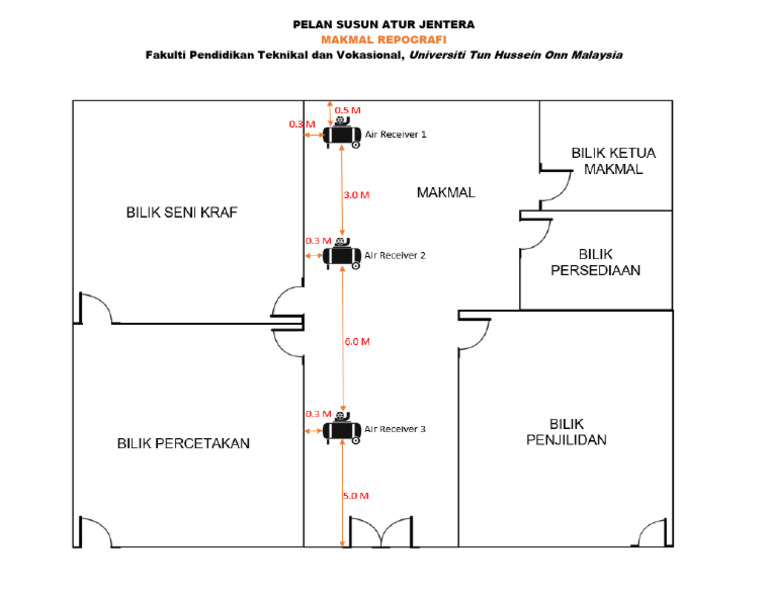 Pelan Susun Atur Jentera Mai | PDF