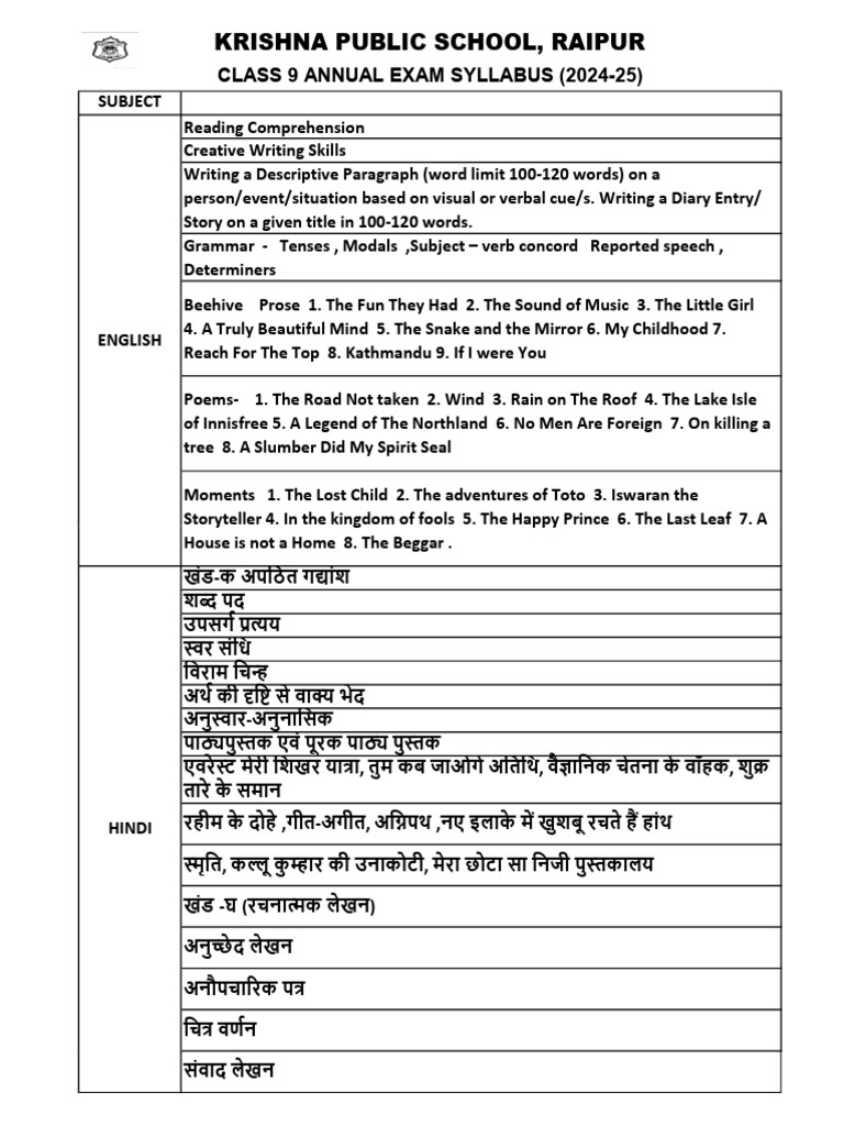 Class 9 Annual Exam Syllabus 2024-25 | PDF | Geometry | Area