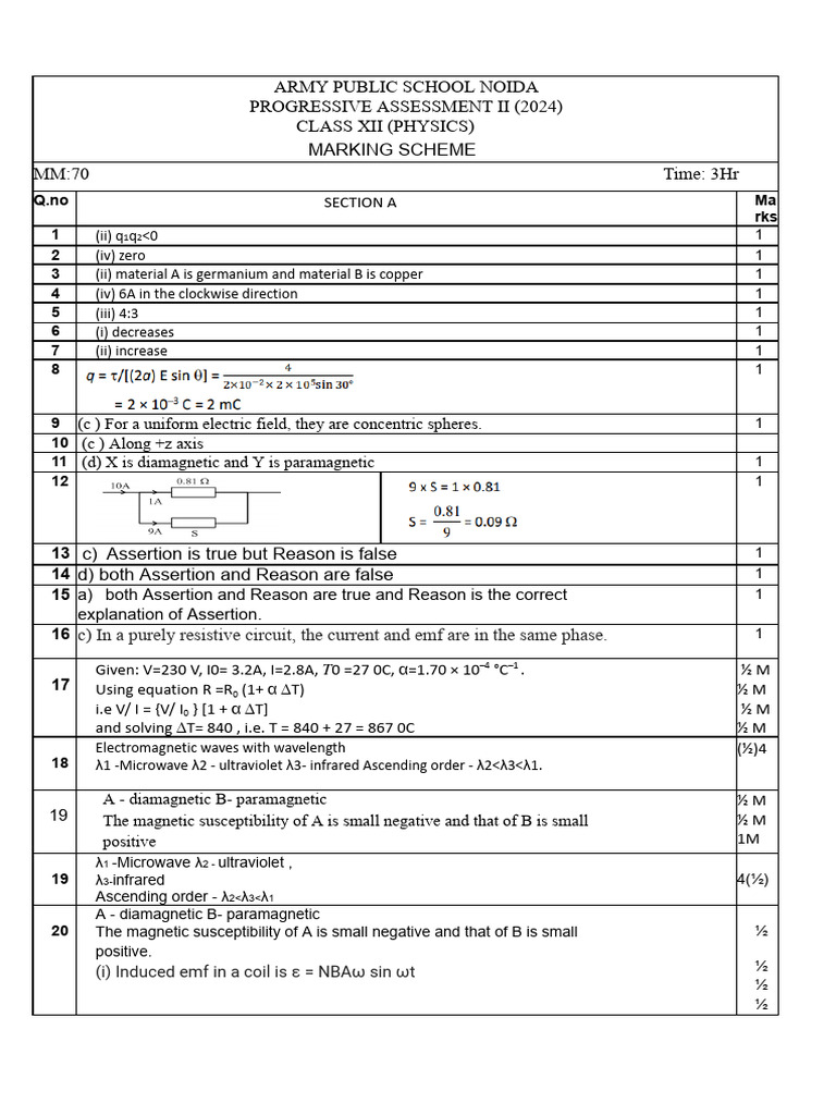 12ak Pa Ii 2024 Xii Phy | PDF