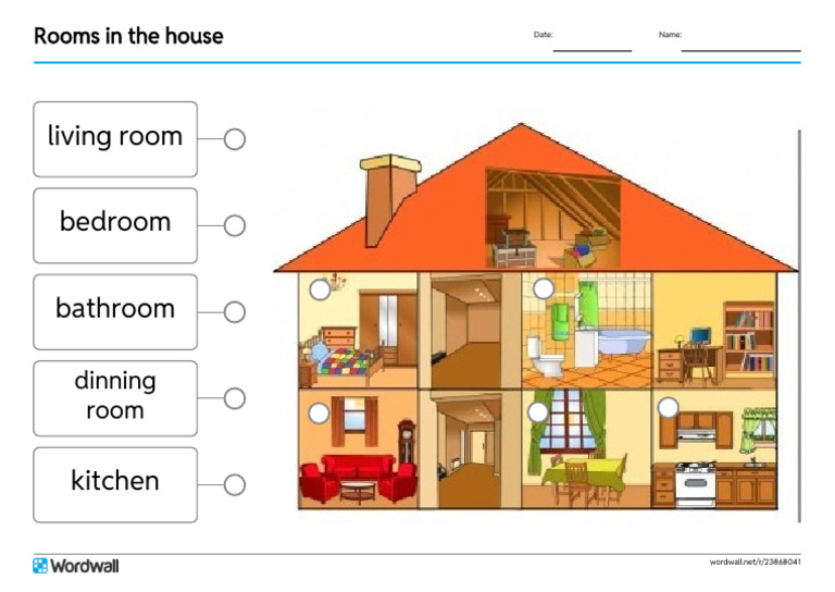 Rooms in The House Labelled Diagram | PDF