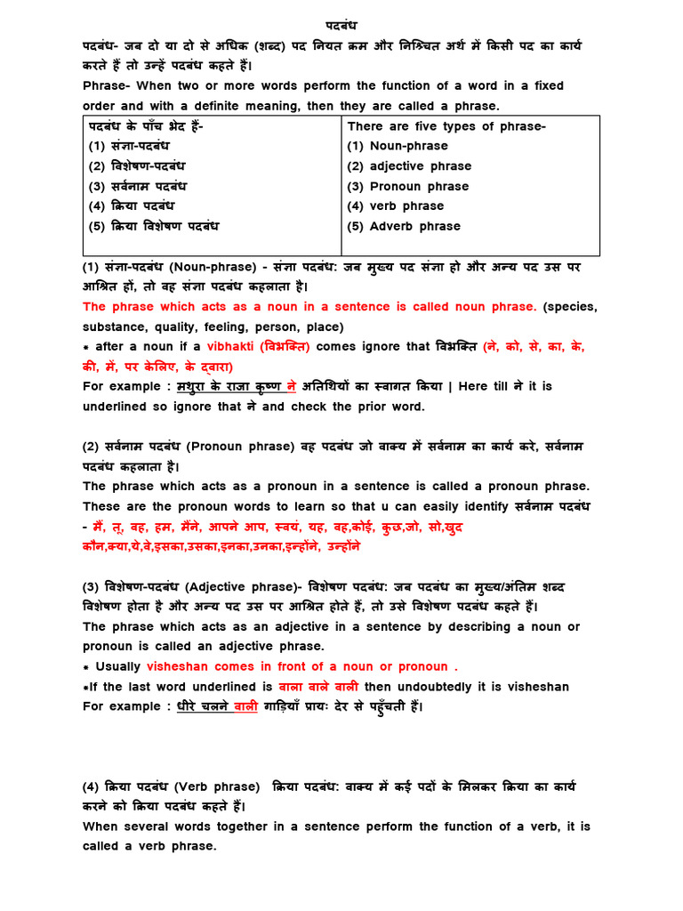 hindi-grammar-class-10-pdf