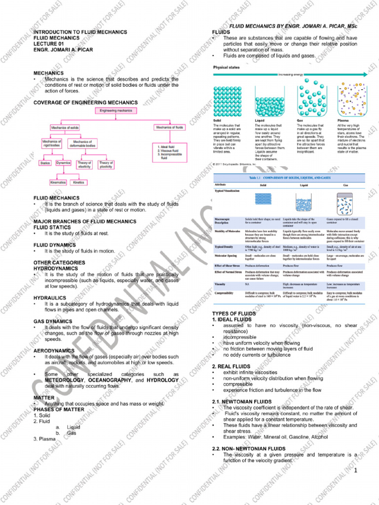 Fluid Mechanics Module 01 Pdf