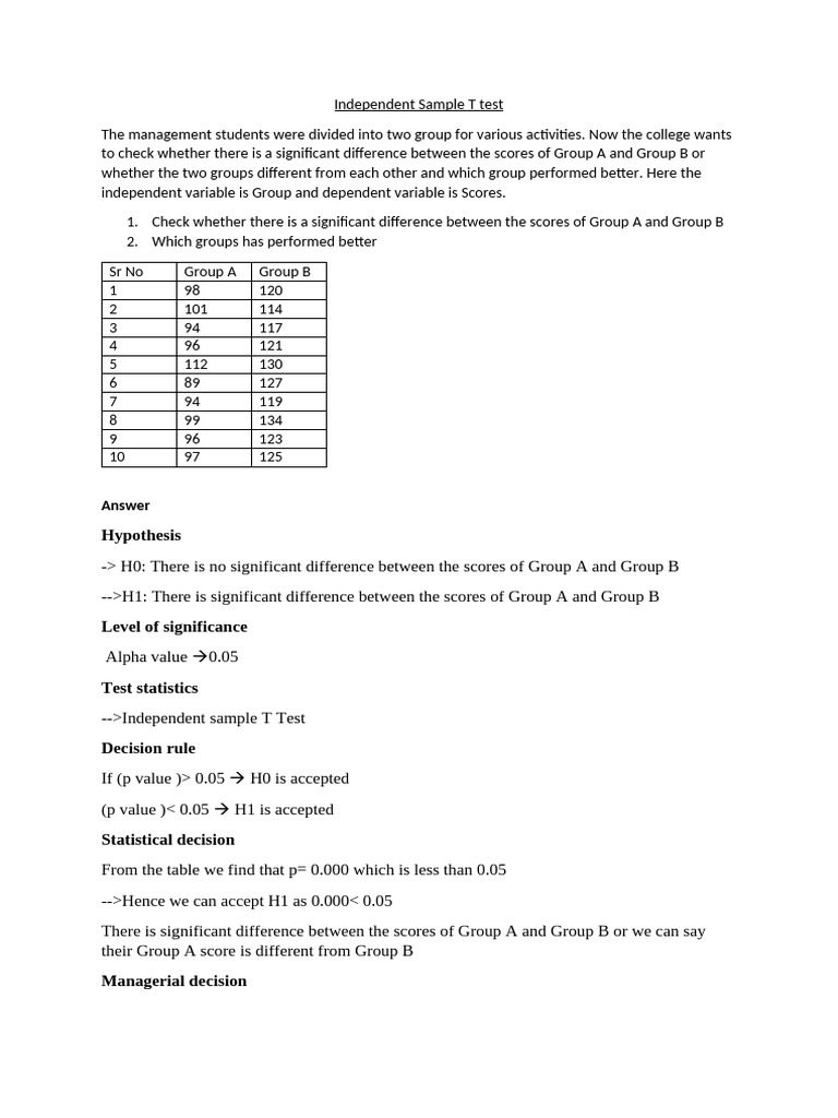 Independent Sample Data | PDF
