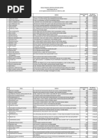 Merlin Bed Pros xf16 May | PDF | University And College Admission