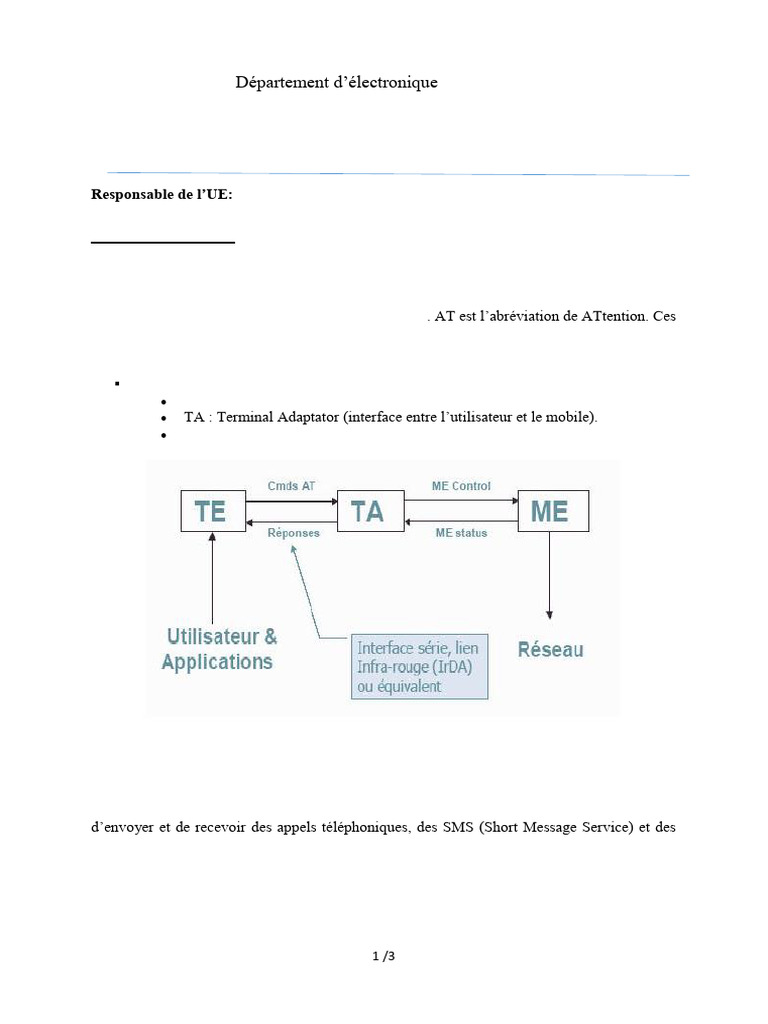 Étude du KIT GPS-GPRS DGS-100 | PDF | GSM | Informatique