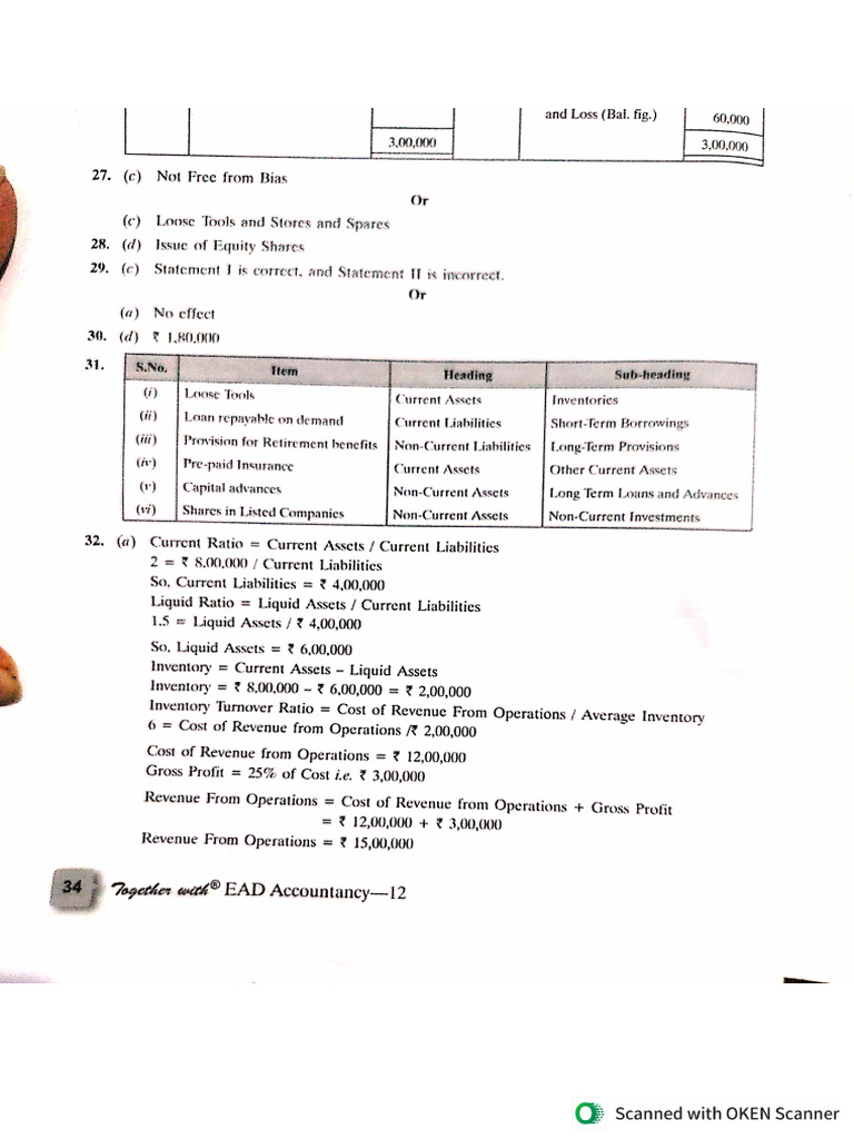 Answers of Accounting Ratio | PDF