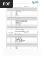 Inhemeter Codes and Functions Guide | PDF | Electric Power | Electricity