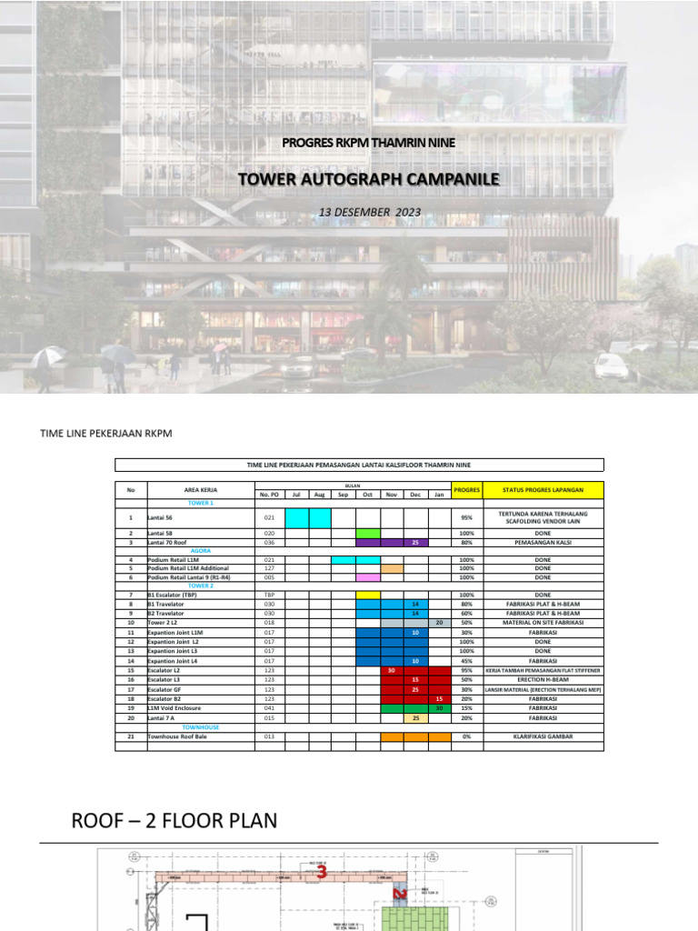 Construction Progress Update | PDF