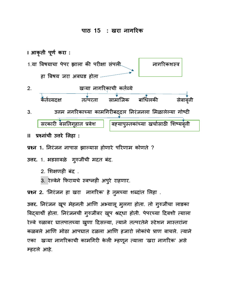 Marathi Std 10 पाठ 15 खरा नागरिक | PDF