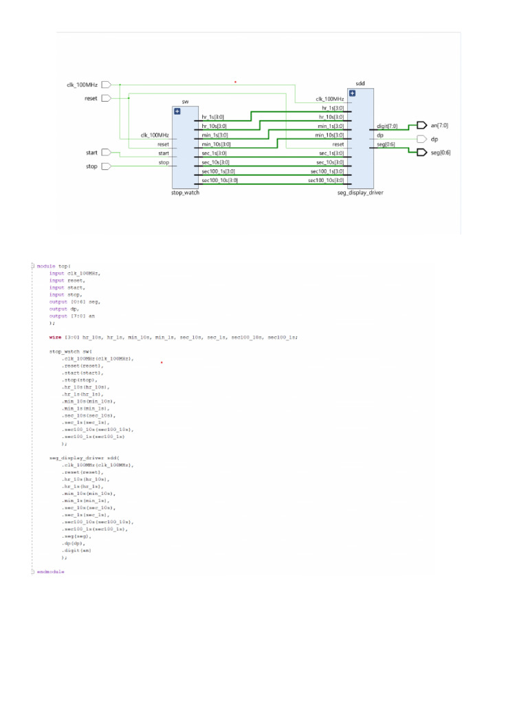 Stopwatch Verilog | PDF