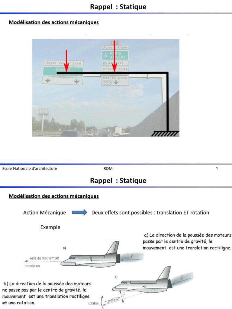Modélisation des actions mécaniques en statique | PDF | Rotation ...
