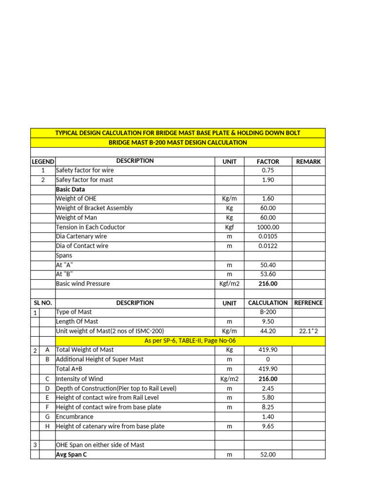 Bridge Mast B-200 Design Calculations | PDF | Bending | Mechanics