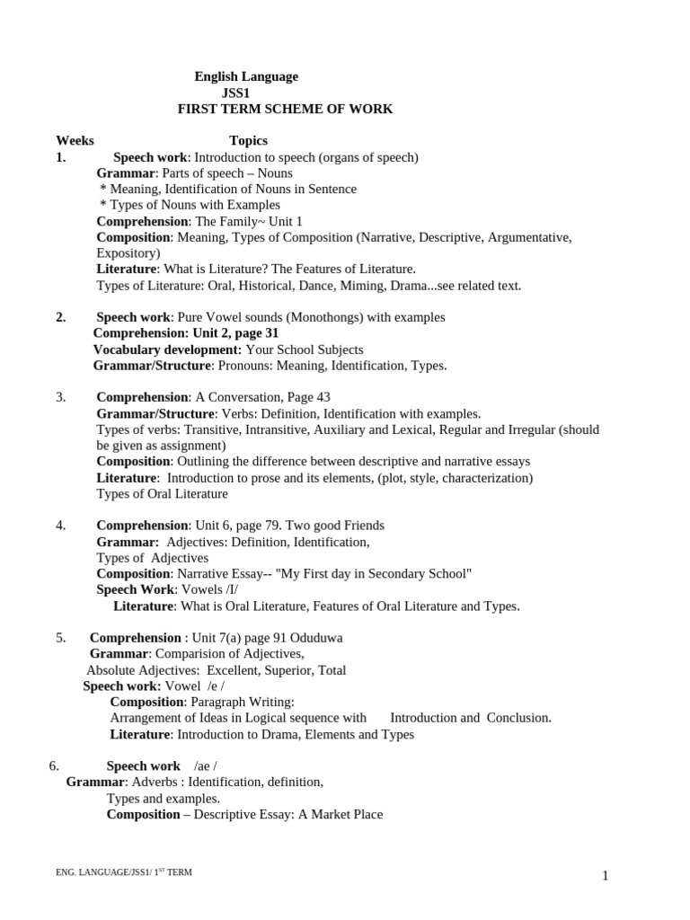 First Term JSS1 English Language-1 | PDF | Pronoun | Adjective