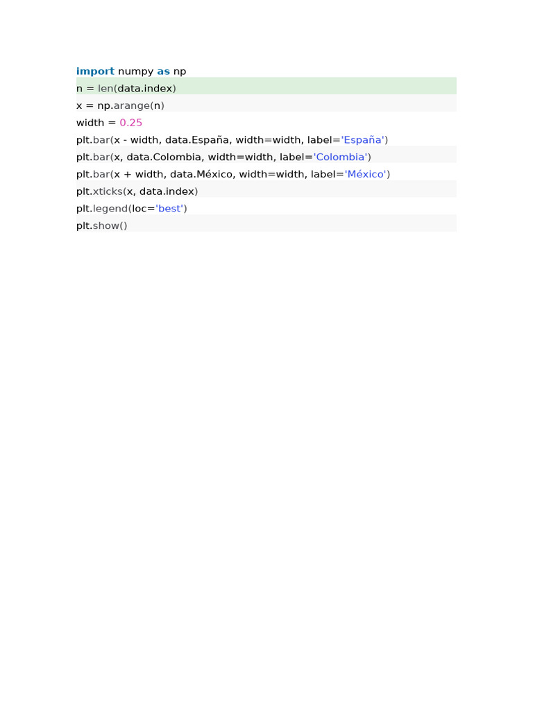 Import Numpy as Np | PDF