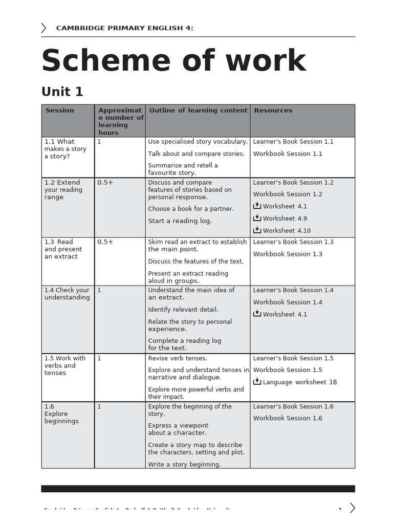 Cambridge Primary English 4 Scheme | PDF | Poetry | English Language