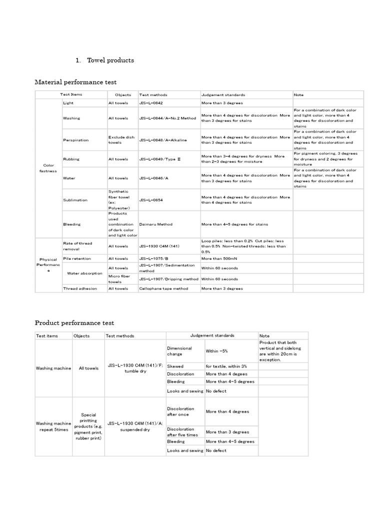 Japanese Std-pages-2 | PDF | Textiles | Materials