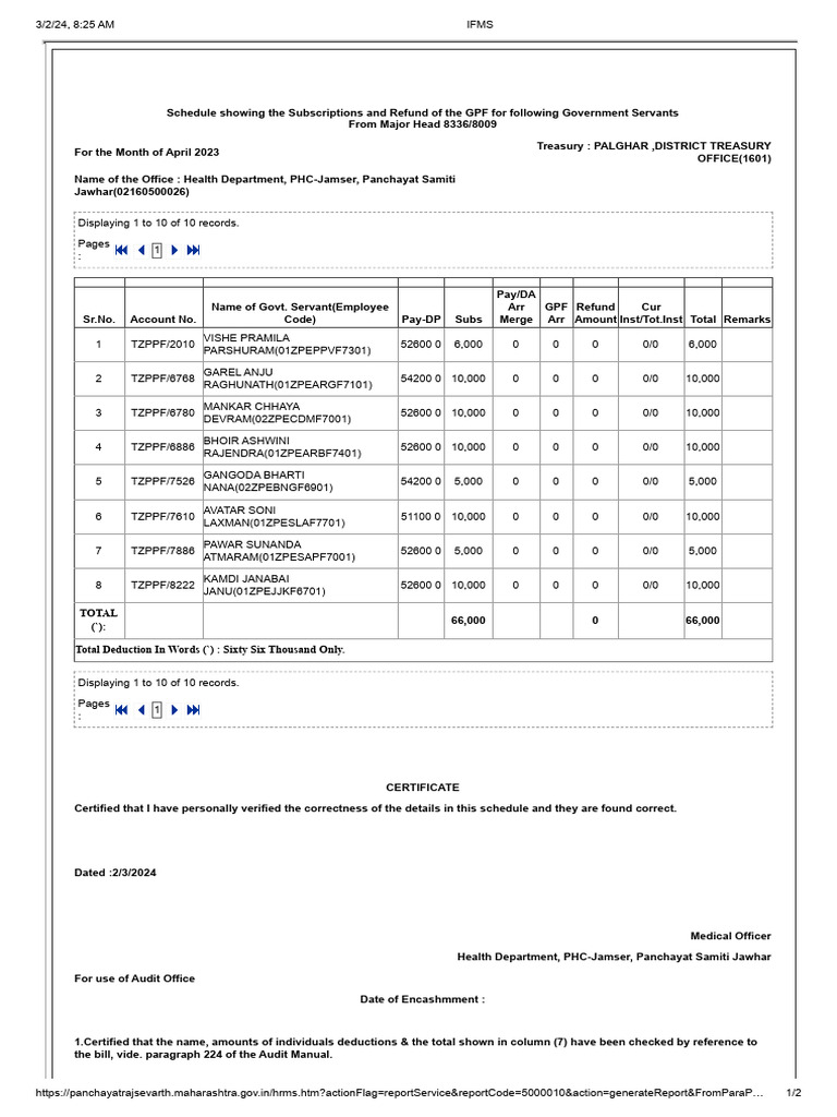 GPF | PDF | Accounting