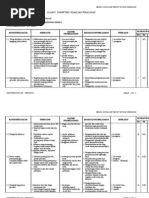 Download Silabus Produktif Pj Baru by Bagoes Capunk SN81357262 doc pdf