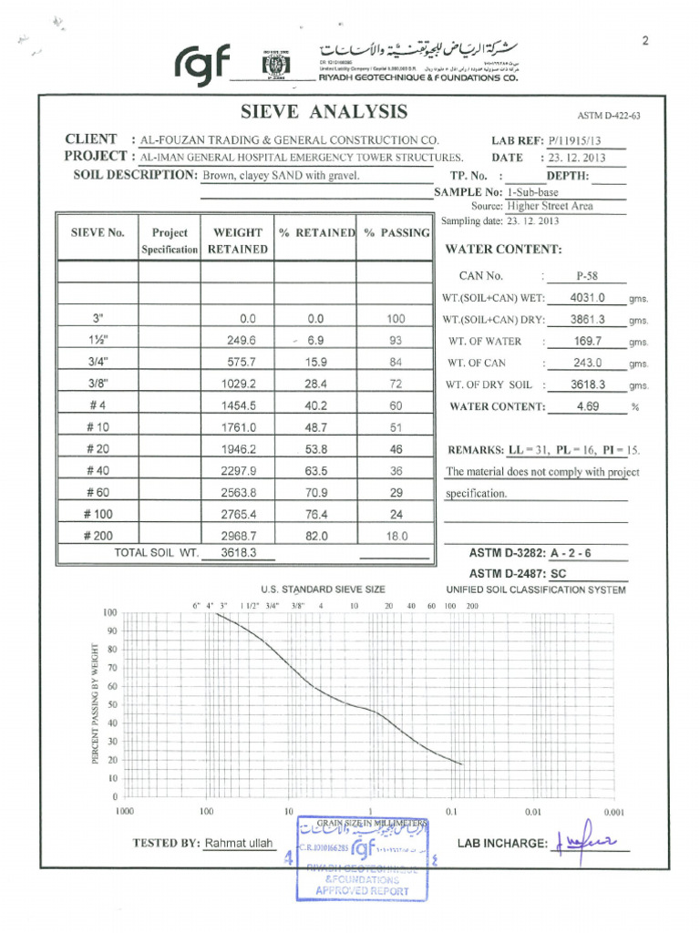 23dec13 FTCO RGF SAND Tests | PDF