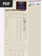 Dandy's World Floor Layouts Guide | PDF