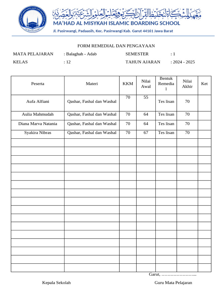 Form Remedial Dan Pengayaan - Balaghah Adab - 12 | PDF