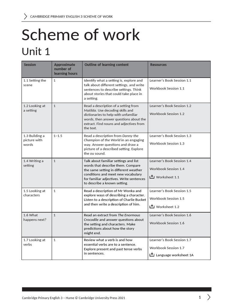 Cambridge Primary English 3 Overview | PDF | English Language | Books