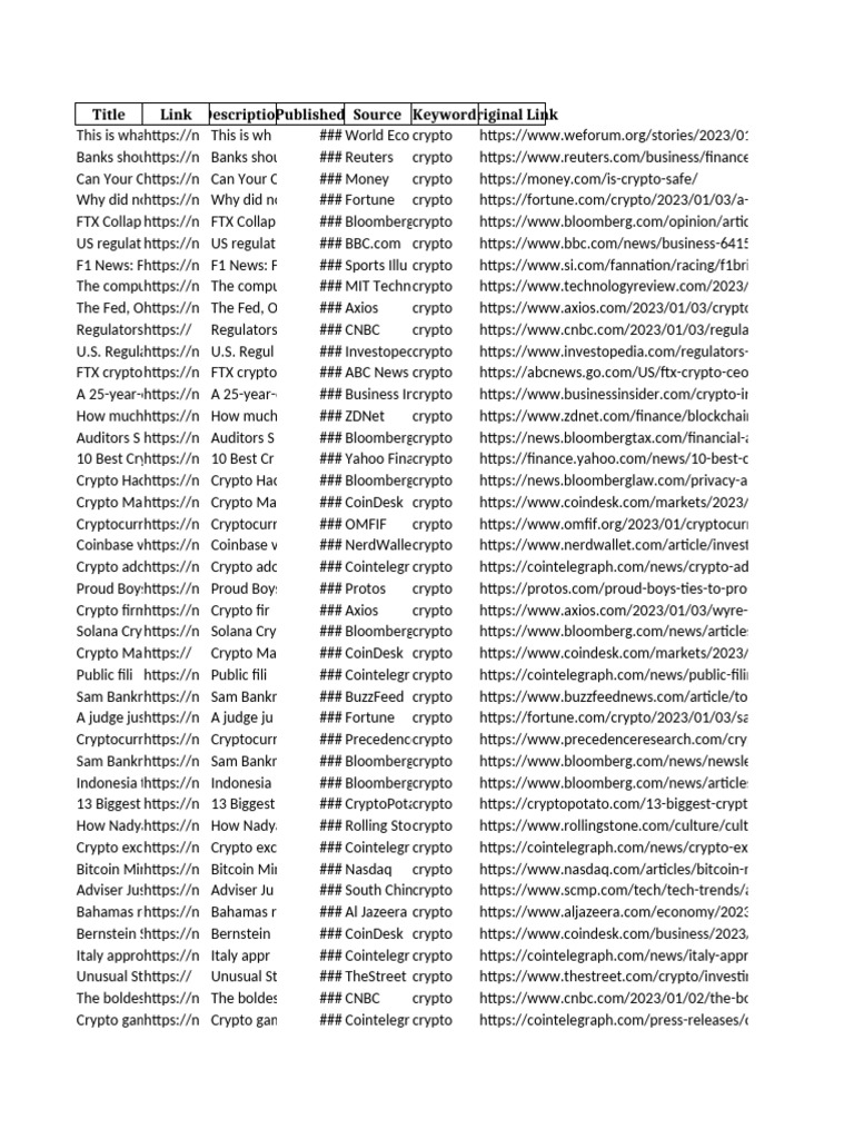 Crypto Exchange Insights for UAE Users | PDF | Cryptocurrency | Distributed  Computing